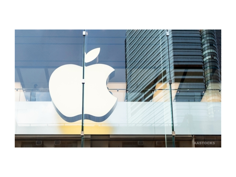 圖片來源:aastocks